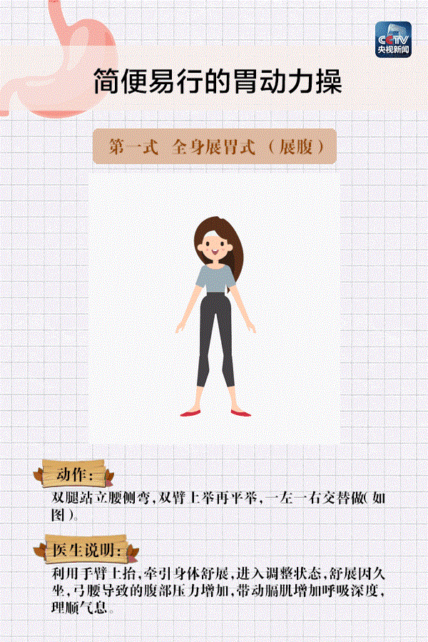 ��������(w��)֮����θ�����ٌW(xu��)������