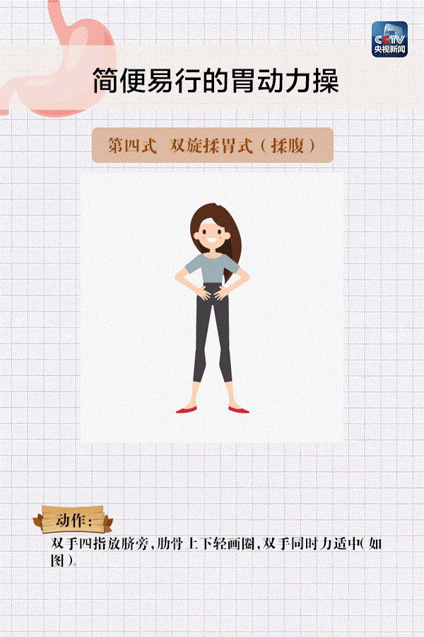 ��������(w��)֮����θ�����ٌW(xu��)������